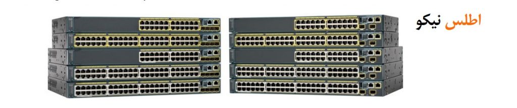 2960 01 1024x215 - سوییچ شبکه 24 پورت سیسکو Cisco 2960S-24TS-L