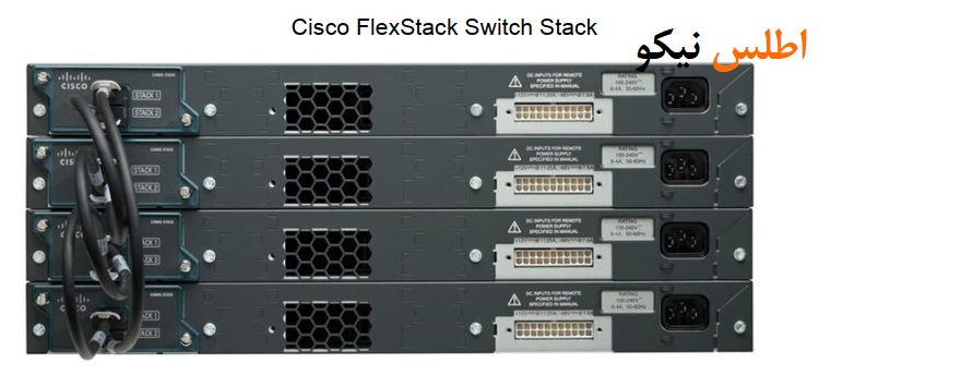 2960 02 - سوییچ شبکه 24 پورت سیسکو Cisco 2960S-24TS-L