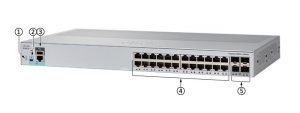 WS C2960L 24TS LL Front Panel 300x113 - سوئیچ سیسکو WS-C2960L-24TS-LL