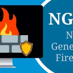1 فایروالهای نسل بعدی (NGFW): ویژگیها و مزایا